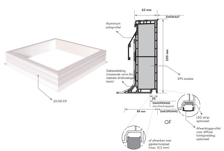 Koepels opstand pvc  80x180 20/00 epb + voet