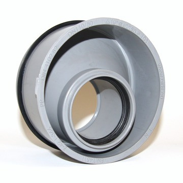 Pe (pp) verloop 110-90 eur/st