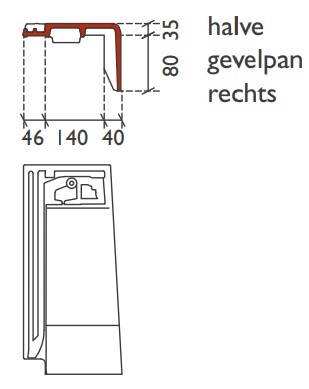 Lf signy halve gevelpan r rustiek
