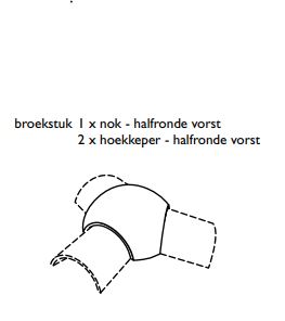 Lf postel 20 hoekkeperbeginvorst hr dbl black