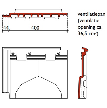 Lf fontenelle ventilatiepan dbl black