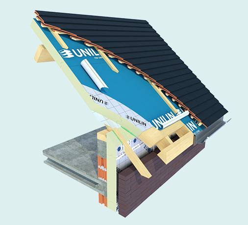 Utherm sarking l plus 160mm 2400/1200  5,76 m2/p  r-waarde = 7,25 / euroklasse f