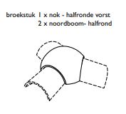 Lf signy broekstuk 3 open hv double black mat