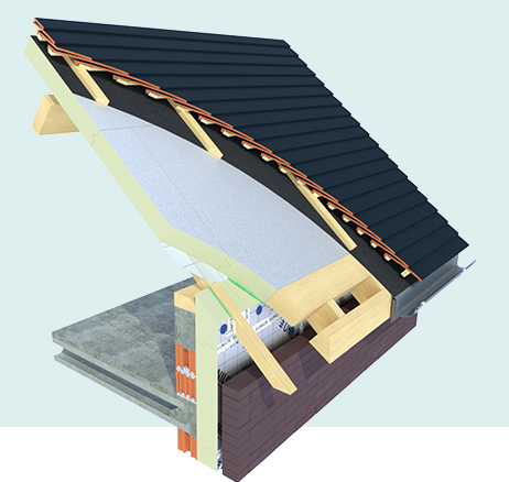 Utherm sarking a 140mm 2400/1200   8,64 m2/p  r-waarde = 6,35 / euroklasse d-s2 d0