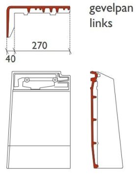 LF SIGNY GEVELPAN L DOUBLE BLACK MAT