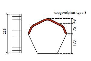 LF FONTENELLE TOPGEVELPLAAT HV DOUBLE BLACK