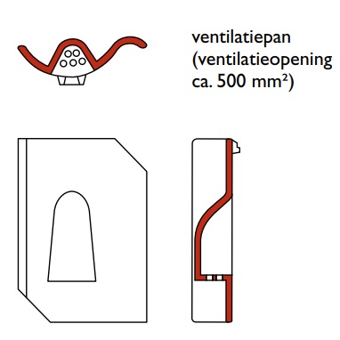 Lf oude holle ventilatiepan oud blauw