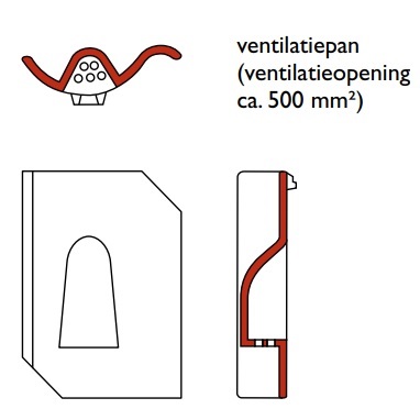Lf oude holle ventilatiepan oud rood
